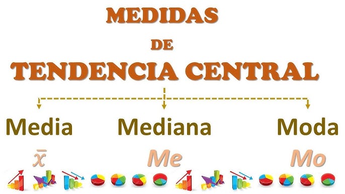 Medidas de Tendencia Central